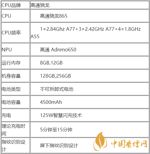 realmeX7pro+配置參數(shù)-realmeX7pro+性價(jià)比怎么樣？