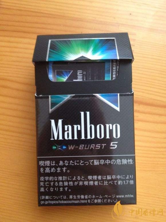 外煙有哪些？最好抽的外煙排行
