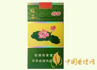 荷花煙為什么火起來了 荷花香煙怎么樣？