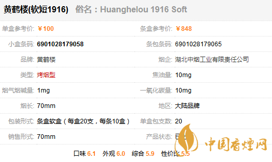 黃鶴樓香煙多少錢一包？黃鶴樓1916軟短香煙價格一覽 