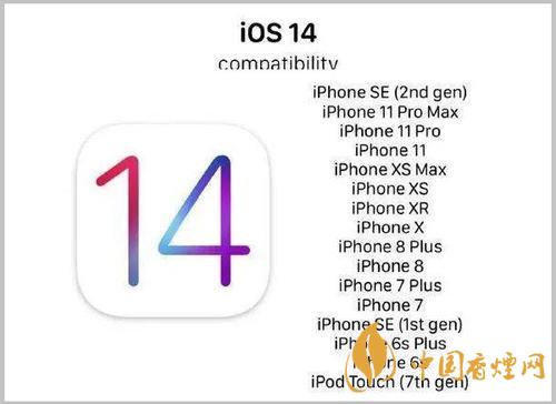 蘋果ios14怎么關閉粘貼提示?ios14粘貼彈窗關閉方法