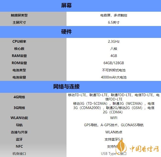 LGK62手機(jī)參數(shù)-LGK62手機(jī)參數(shù)配置詳情