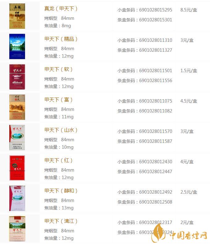 2020所有甲天下香煙價(jià)格表圖 甲天下香煙多少錢一包