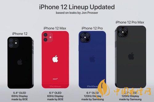 iphone12mini有沒有5g？iPhone12系列5G版有哪些？