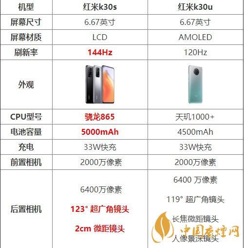 紅米k30s和k30u對比測評 哪款手機(jī)更好？