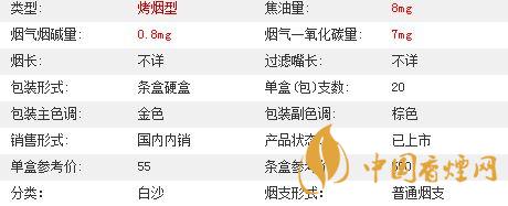 白沙硬細(xì)支和氣生財(cái)多少錢一包2020價格