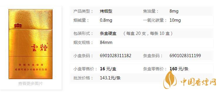 云煙金福8mg價(jià)格多少？云煙金福8mg小盒價(jià)格2020