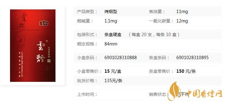 云煙吉祥香煙多少錢？云煙吉祥多少錢一包2020小盒價(jià)格