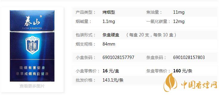 泰山硬功勛多少錢？泰山硬功勛香煙價(jià)格表及圖片2020