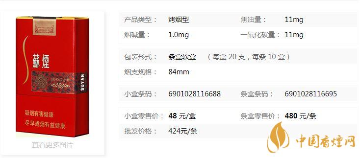 蘇煙吉祥軟包多少錢？蘇煙吉祥紅色軟包價格一覽