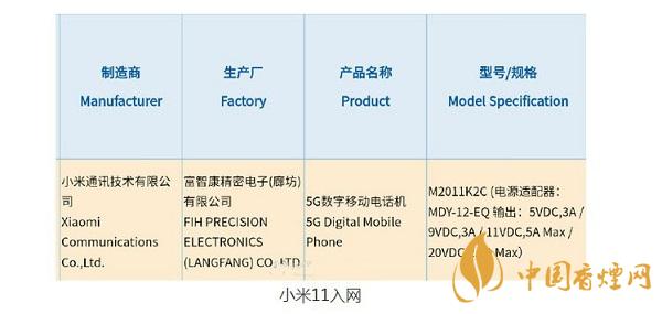 小米11什么時(shí)候出？小米11配置參數(shù)首發(fā)驍龍888