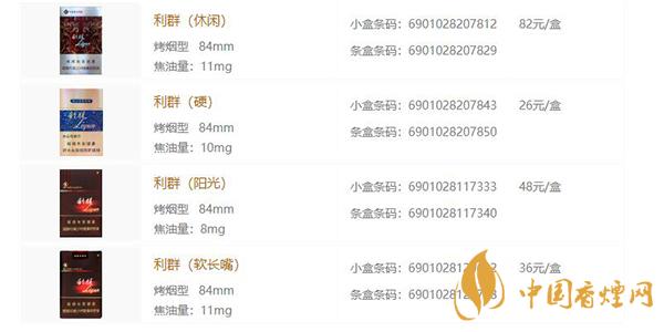 利群香煙多少錢(qián)一包  利群香煙有多少種類(lèi)