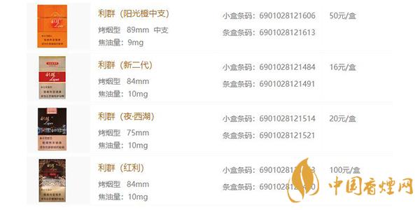 利群香煙多少錢(qián)一包  利群香煙有多少種類(lèi)