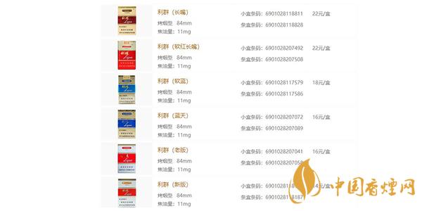 利群香煙多少錢(qián)一包  利群香煙有多少種類(lèi)