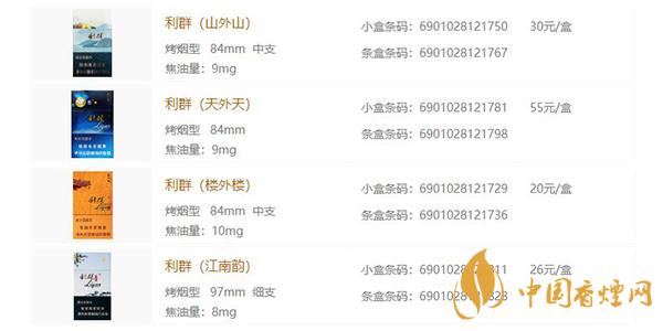 利群香煙多少錢(qián)一包  利群香煙有多少種類(lèi)